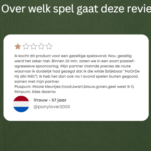 voorbeeld 2
